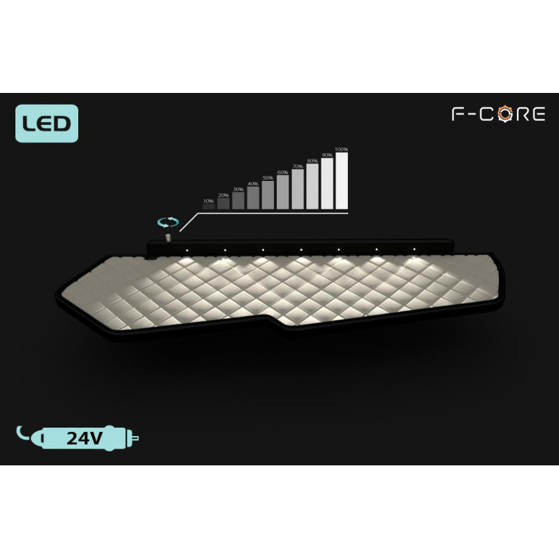 Маса за табло FT09 за Volvo FH4 2013-2019
