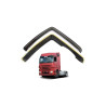 Ветробрани Kuzgun за Mercedes Actros 2002-2015