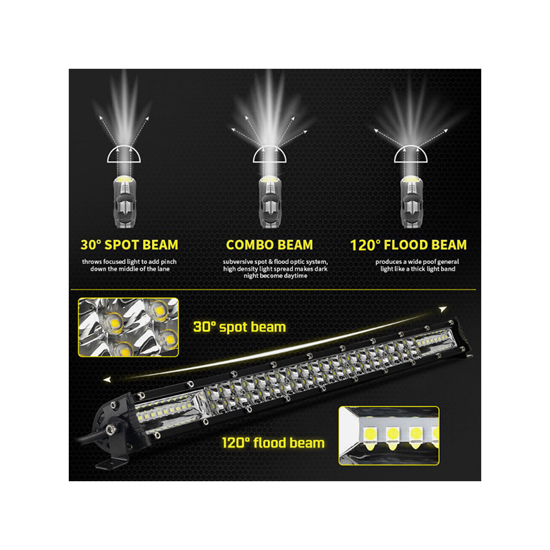 LED Бар универсален 34см. 120W