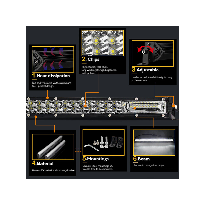 LED Бар универсален 34см. 120W