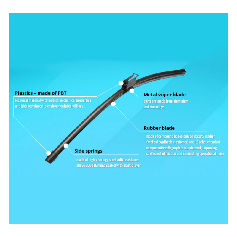 Чистачка с 7 адаптора 410mm Motgum PP641K1