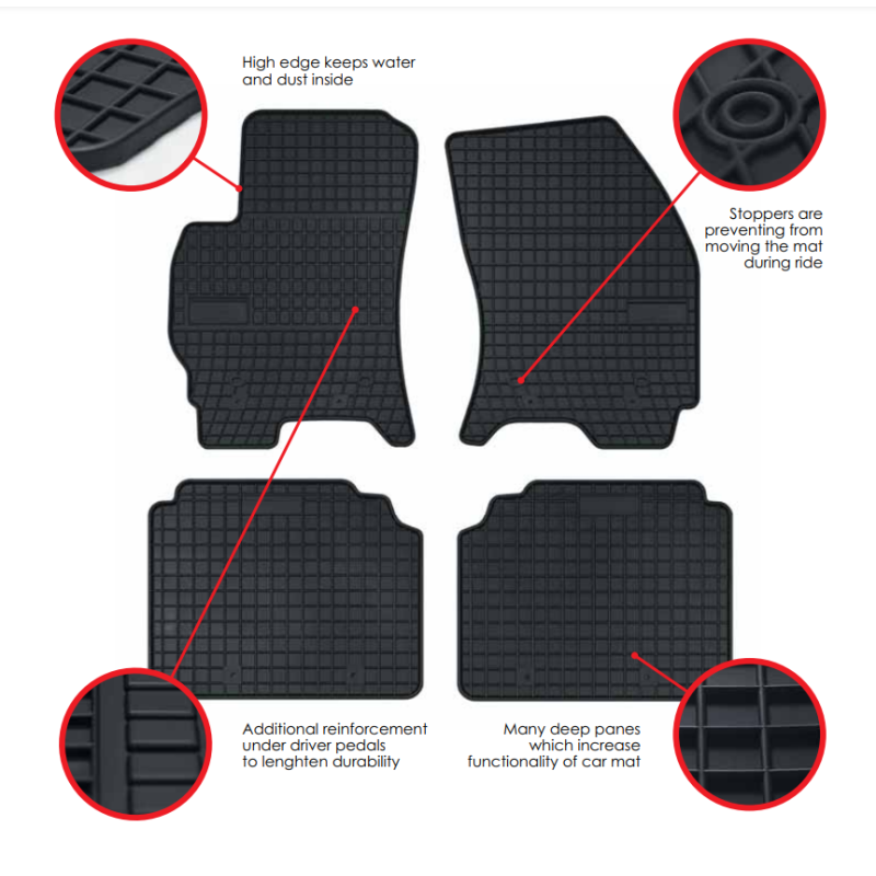 Стелки Frogum 402584 Ford Focus 2018