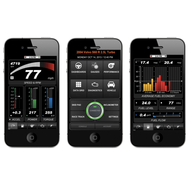 Диагностичен скенер-букса за автомобил OBDII WI-FI 3631