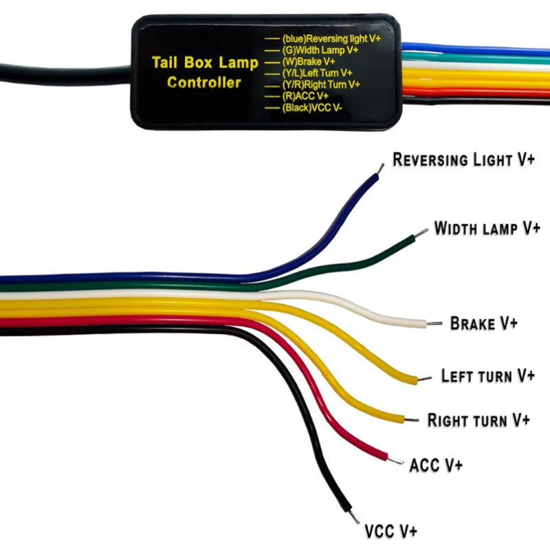 LED лента заден стоп за багажник с мигач 1,2 метра