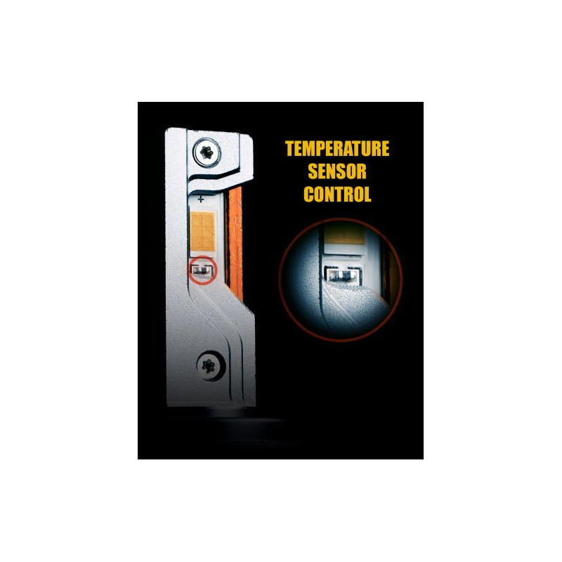 Лед крушки - Led система H7 Streetech модел STN1 за фарове - 170 000 Лукса, 65W - Canbus 4300K - 1700% повече