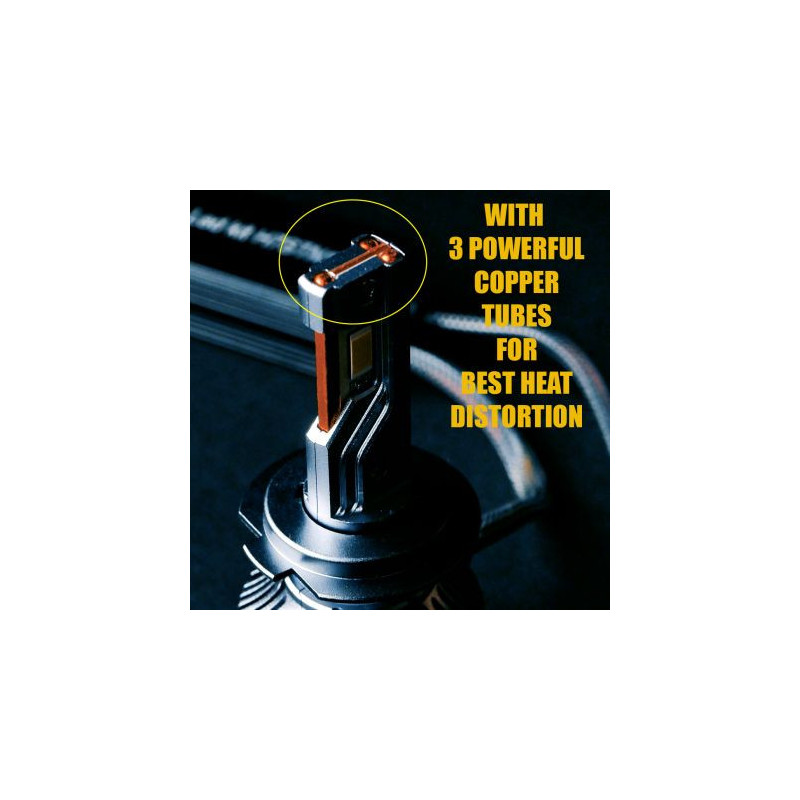 Лед крушки - Led система H7 Streetech модел STN1 за фарове - 170 000 Лукса, 65W - Canbus 4300K - 1700% повече