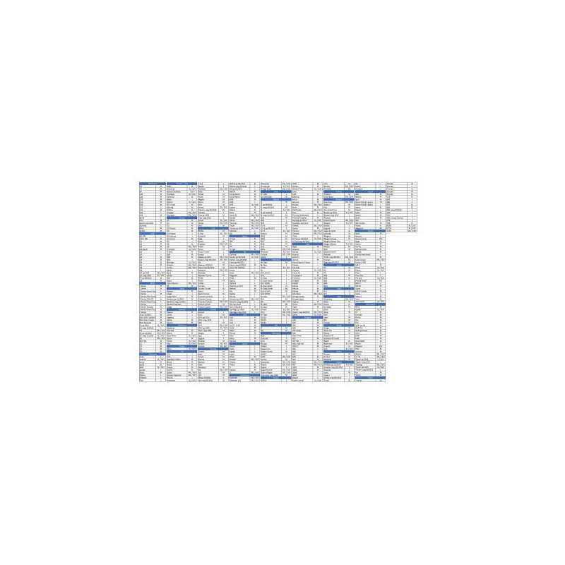 Покривало за кола Petex - размер XXL