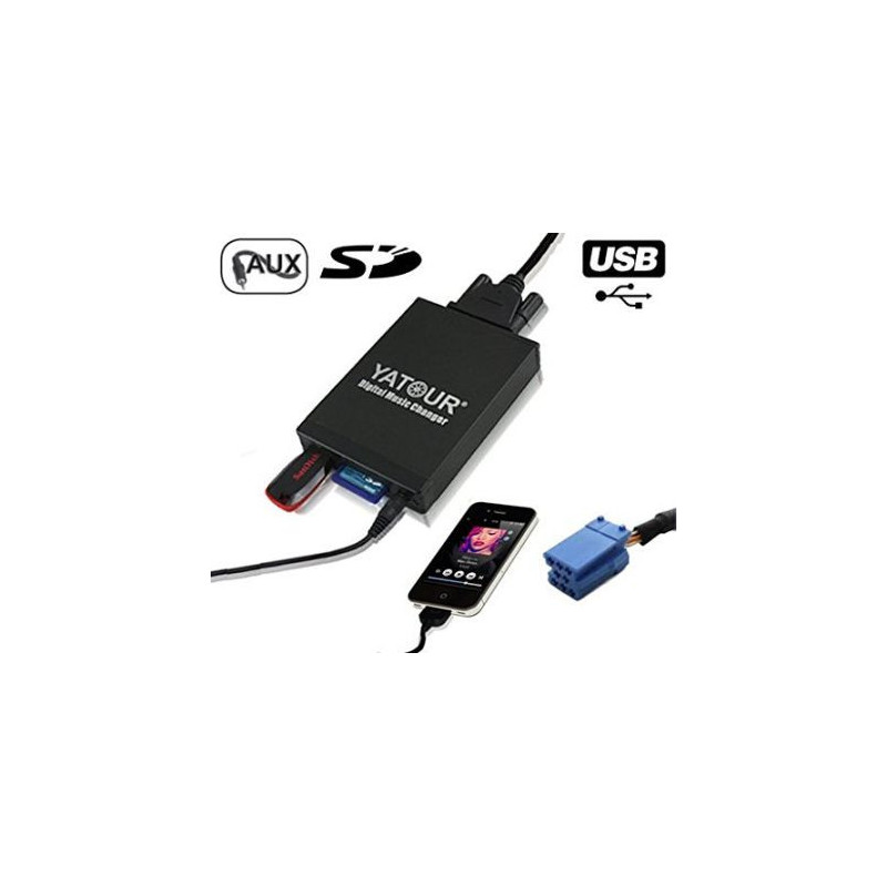 USB / MP3 audio interface с Bluetooth* за RENAULT CLIO, MEGANE, LAGUNA, ESPACE, TWINGO, SCENIC, KANGOO - с 8 п